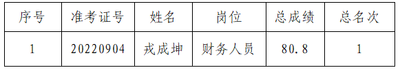 ΢Žͼ_20221114081433.png