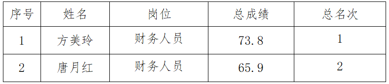 ΢Žͼ_20230417100906.png